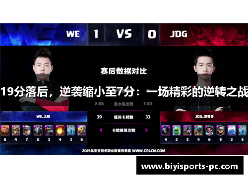 19分落后，逆袭缩小至7分：一场精彩的逆转之战